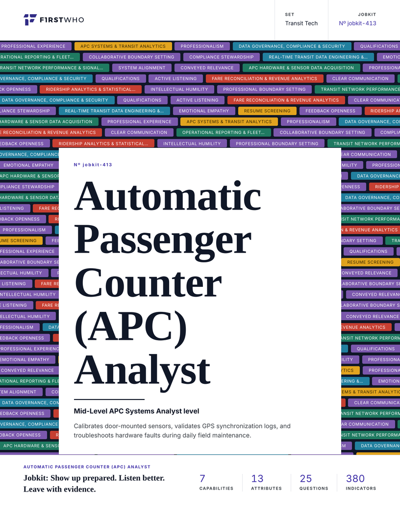 Cover of the Automatic Passenger Counter (APC) Analyst job kit