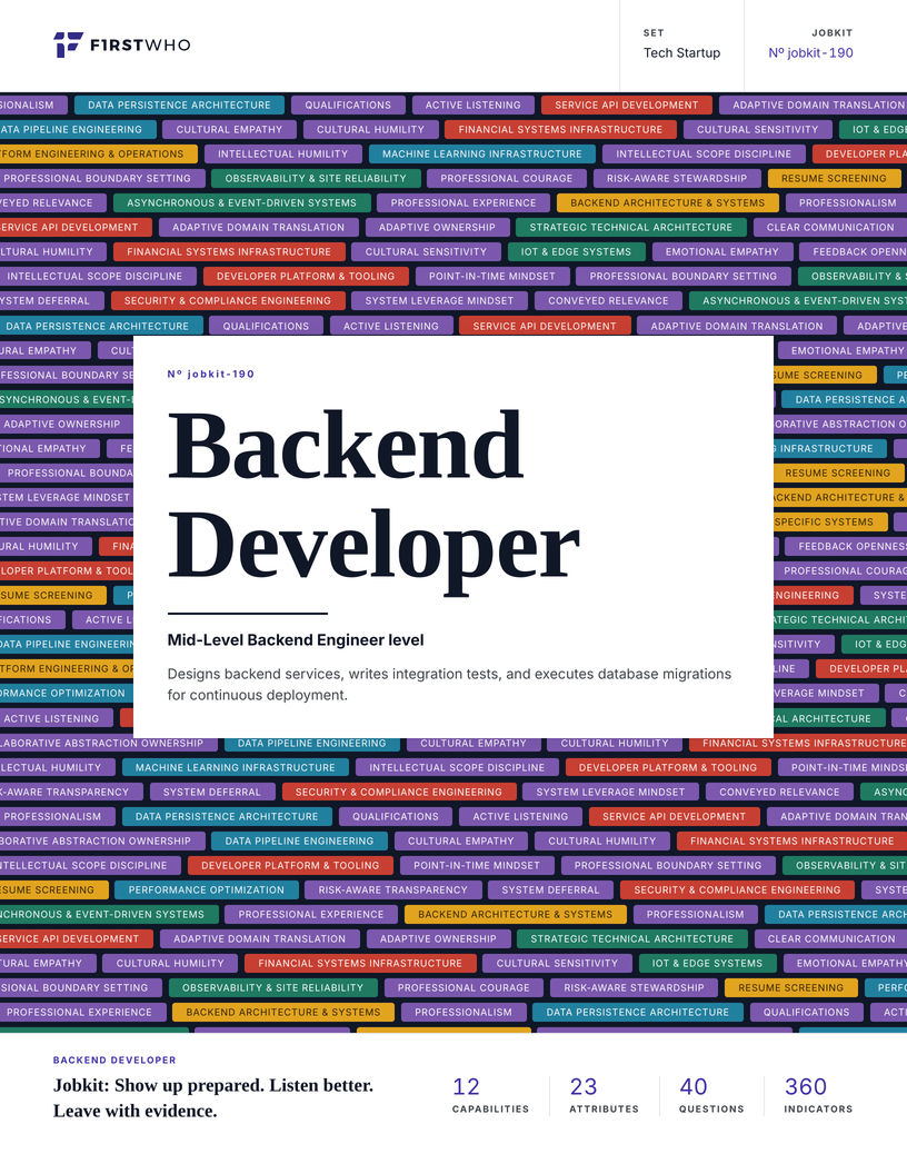 Cover of the Backend Developer job kit