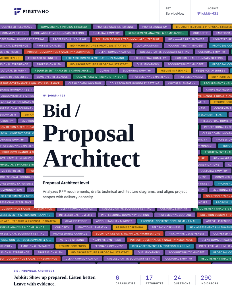 Cover of the Bid / Proposal Architect job kit