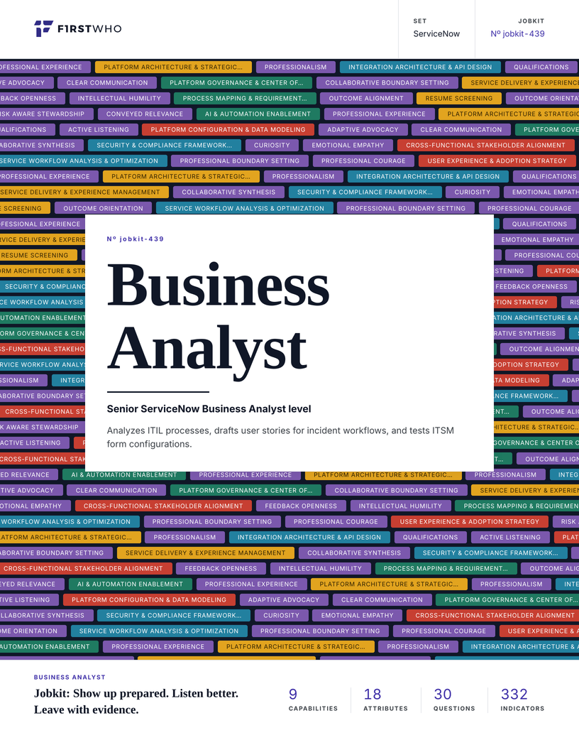 Cover of the Business Analyst job kit