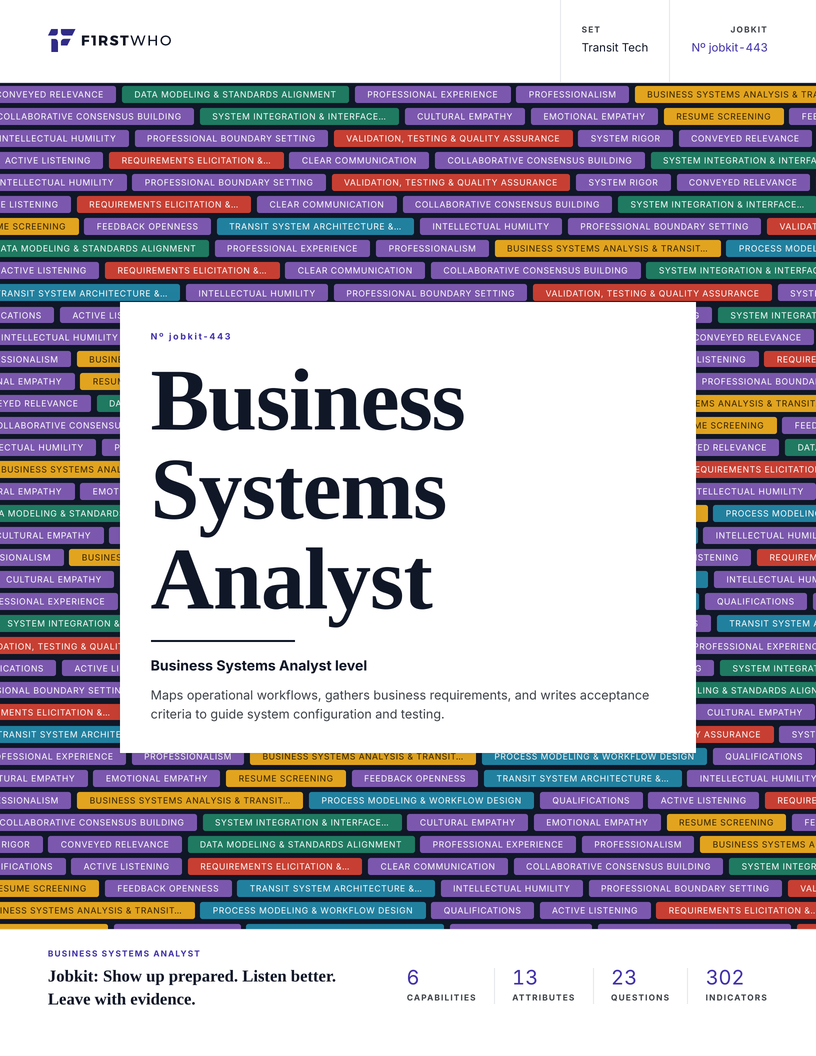 Cover of the Business Systems Analyst job kit