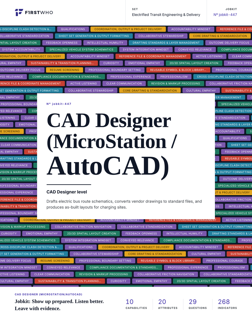 Cover of the CAD Designer (MicroStation/AutoCAD) job kit