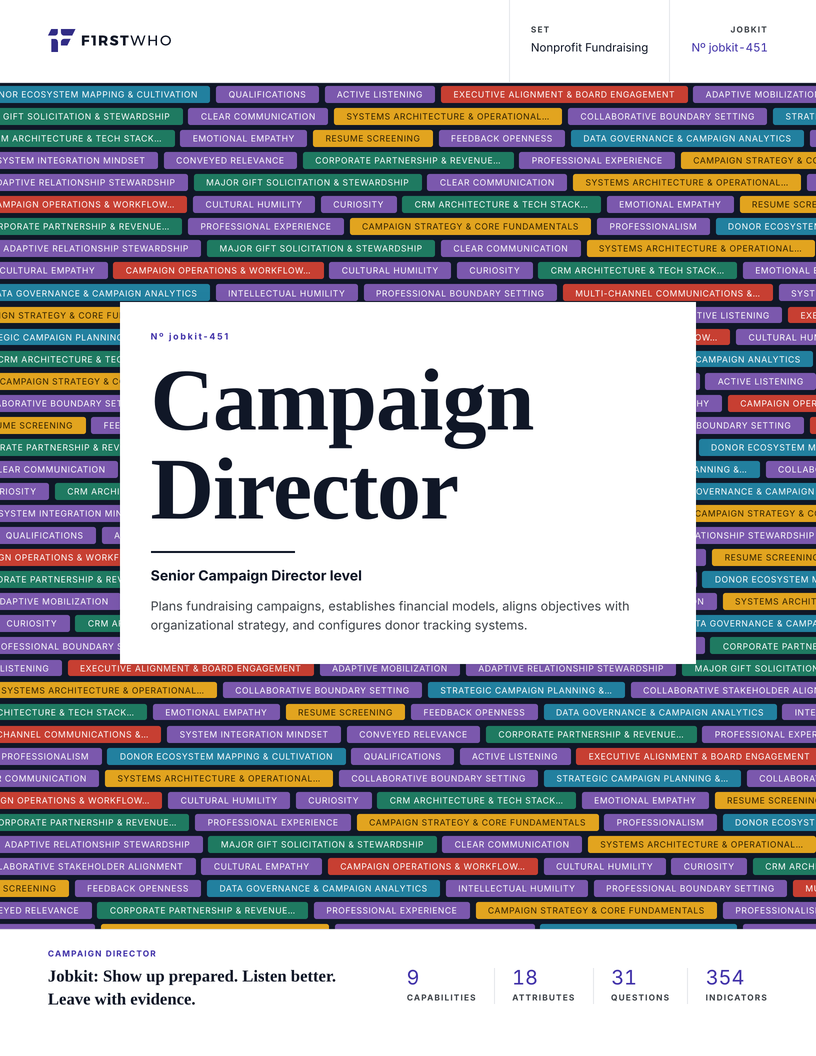 Cover of the Campaign Director job kit
