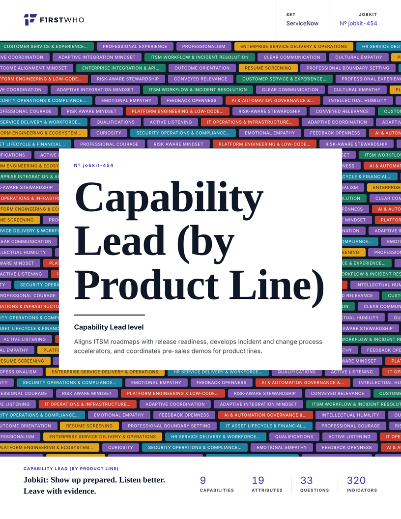 Cover of the Capability Lead (by Product Line) job kit