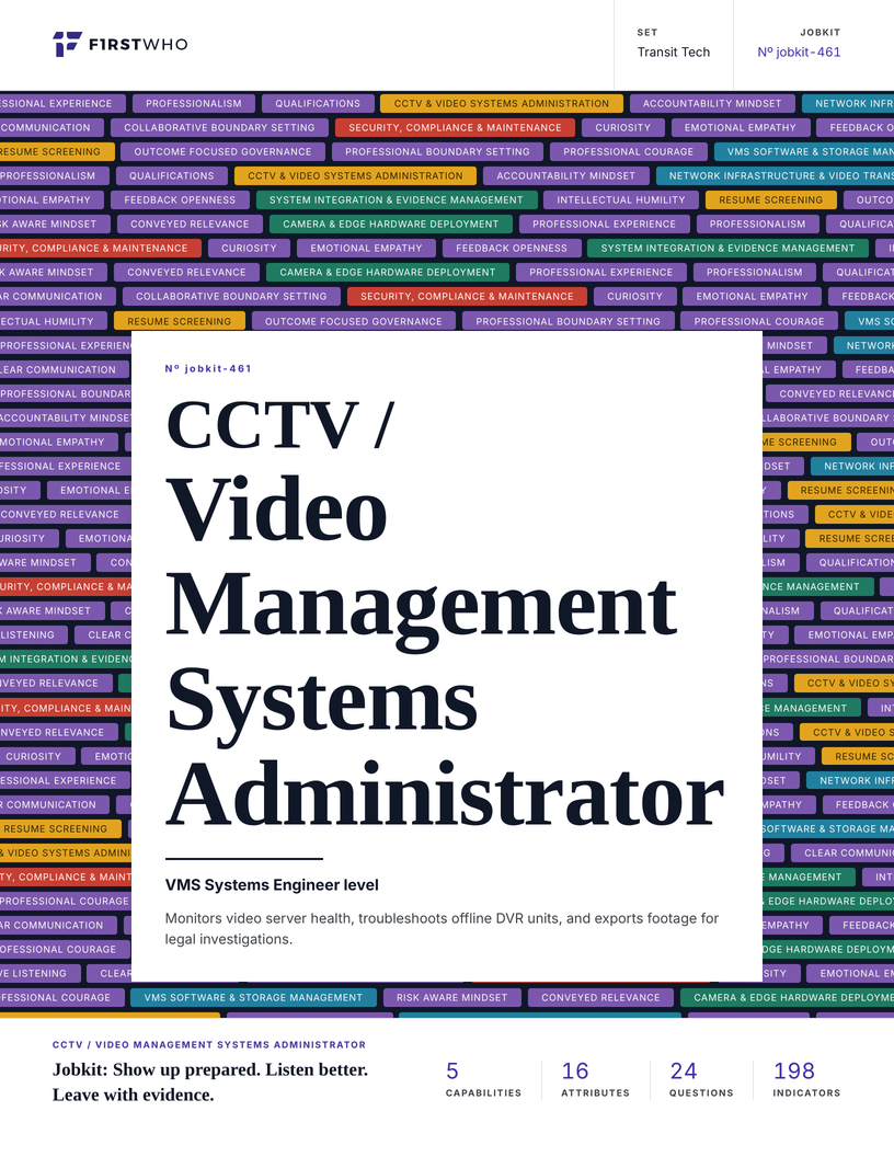 Cover of the CCTV / Video Management Systems Administrator job kit