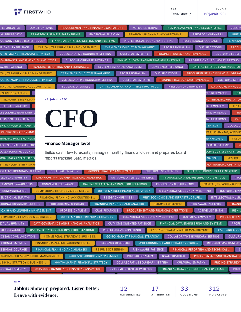 Cover of the CFO job kit