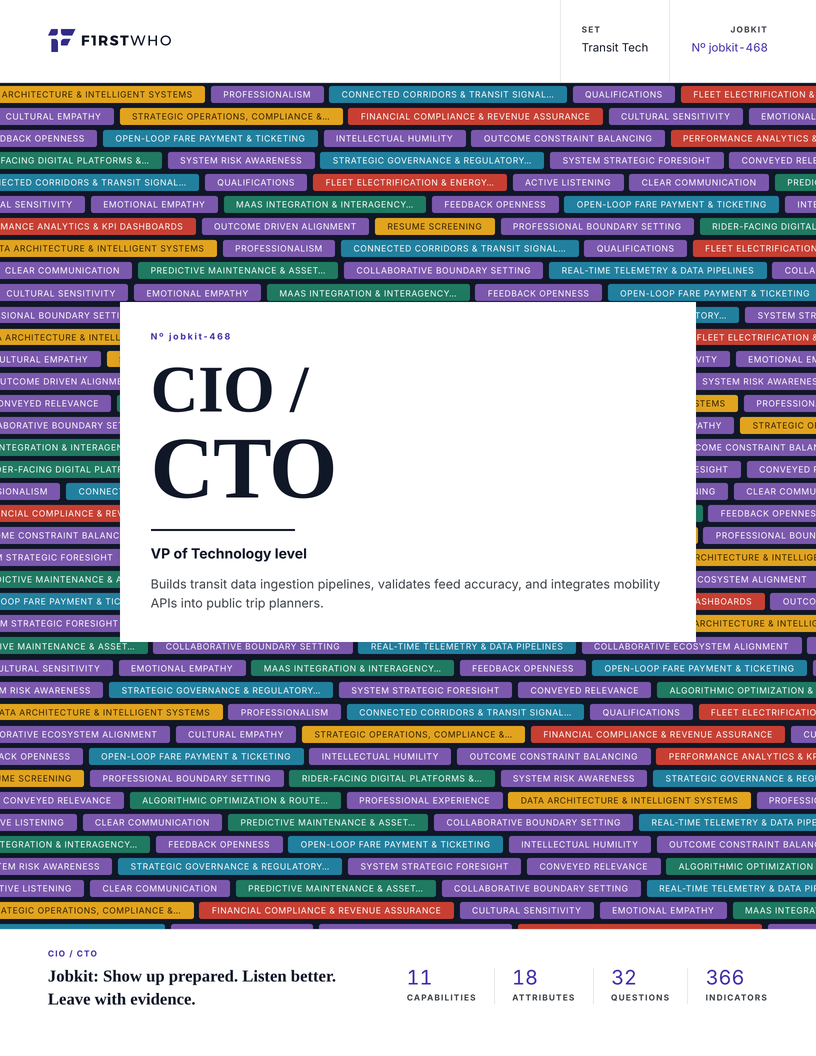 Cover of the CIO / CTO job kit