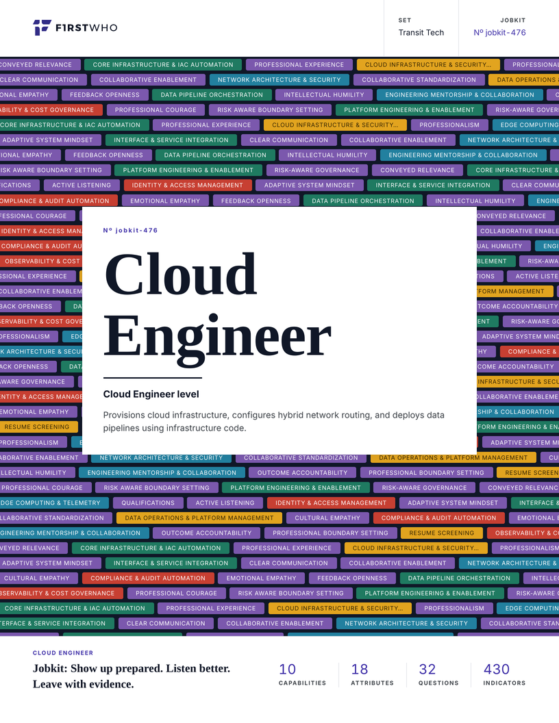 Cover of the Cloud Engineer job kit