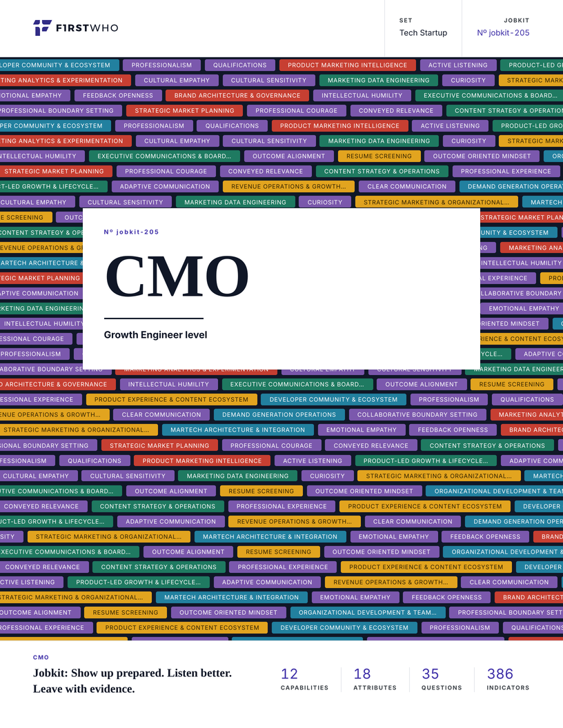 Cover of the CMO job kit