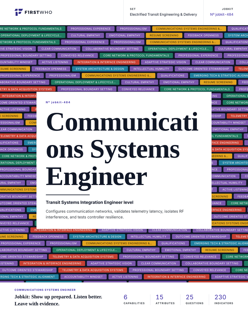 Cover of the Communications Systems Engineer job kit