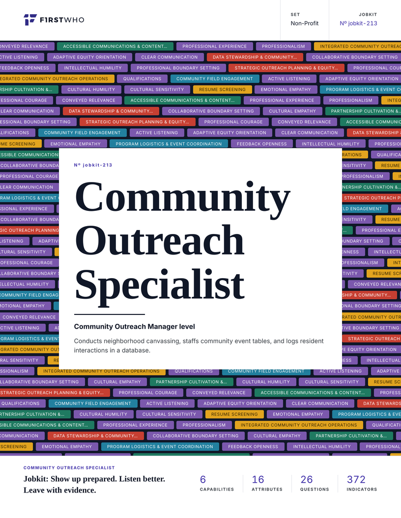 Cover of the Community Outreach Specialist job kit
