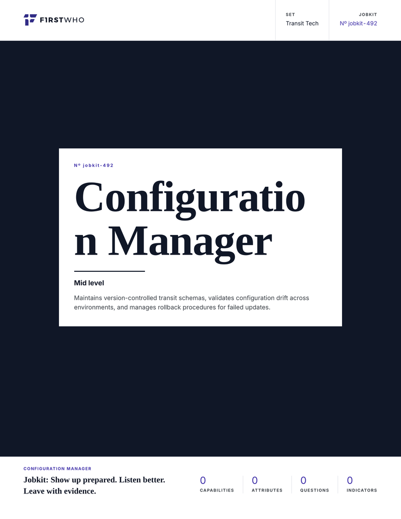 Cover of the Configuration Manager job kit