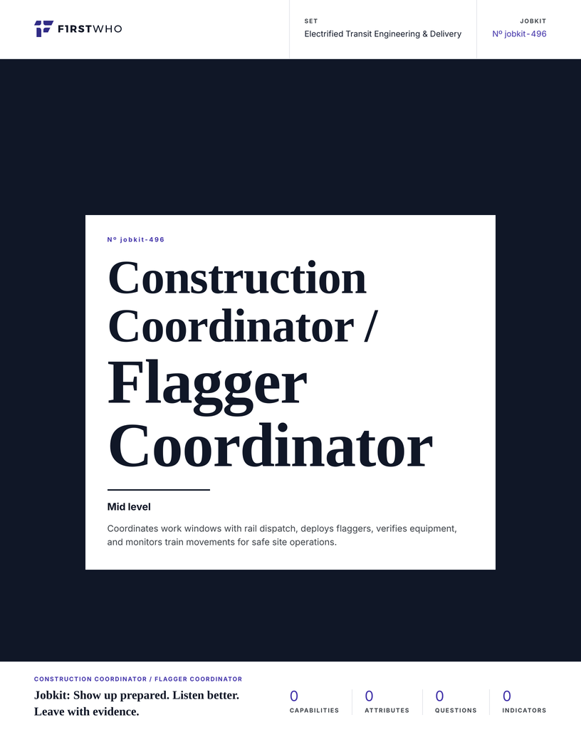 Cover of the Construction Coordinator / Flagger Coordinator job kit