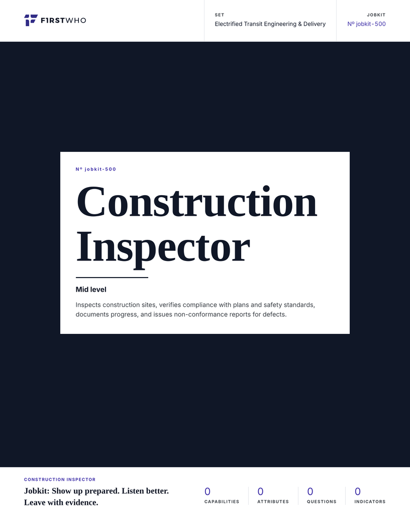Cover of the Construction Inspector job kit