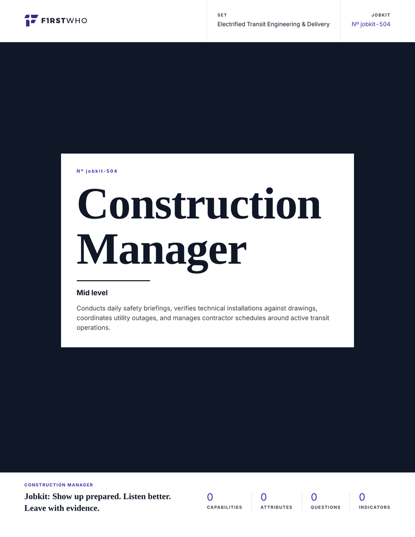 Cover of the Construction Manager job kit