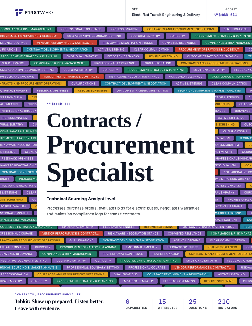 Cover of the Contracts / Procurement Specialist job kit