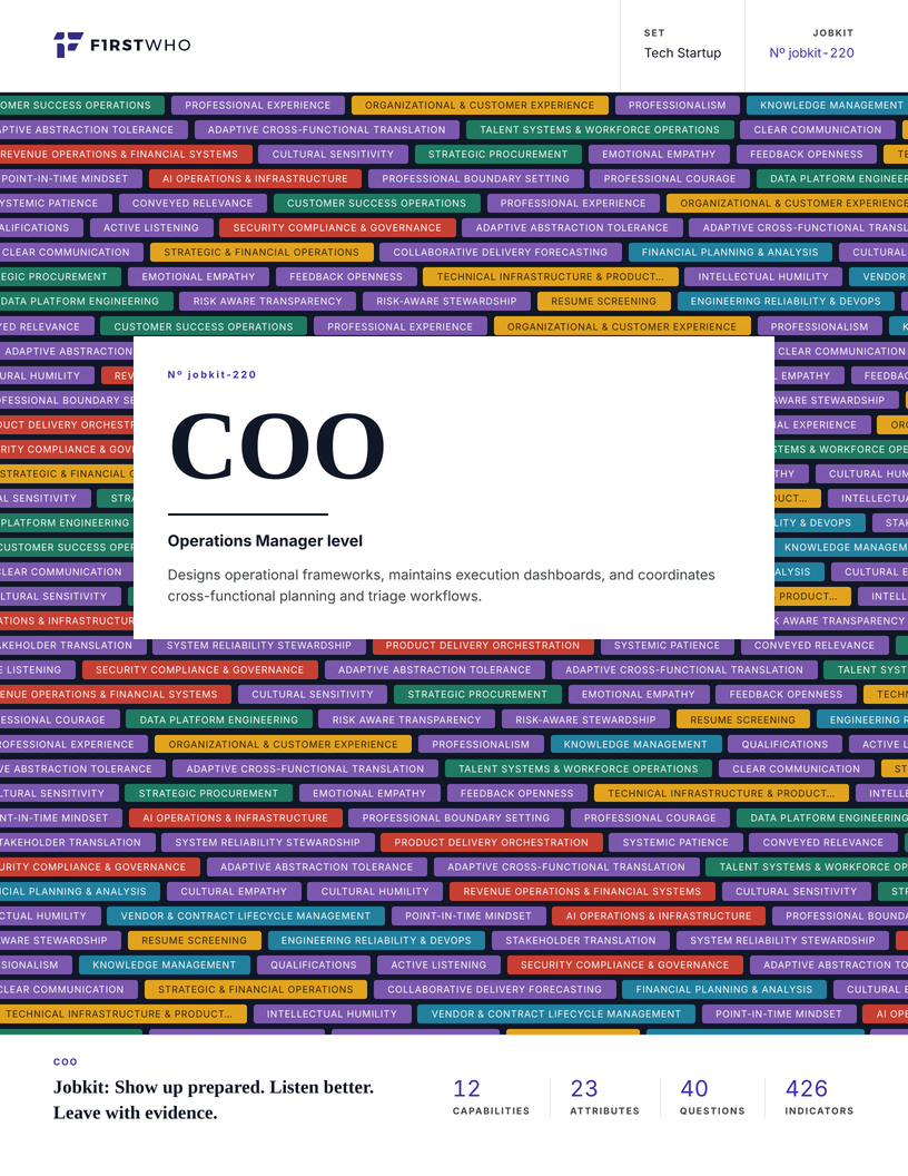 Cover of the COO job kit