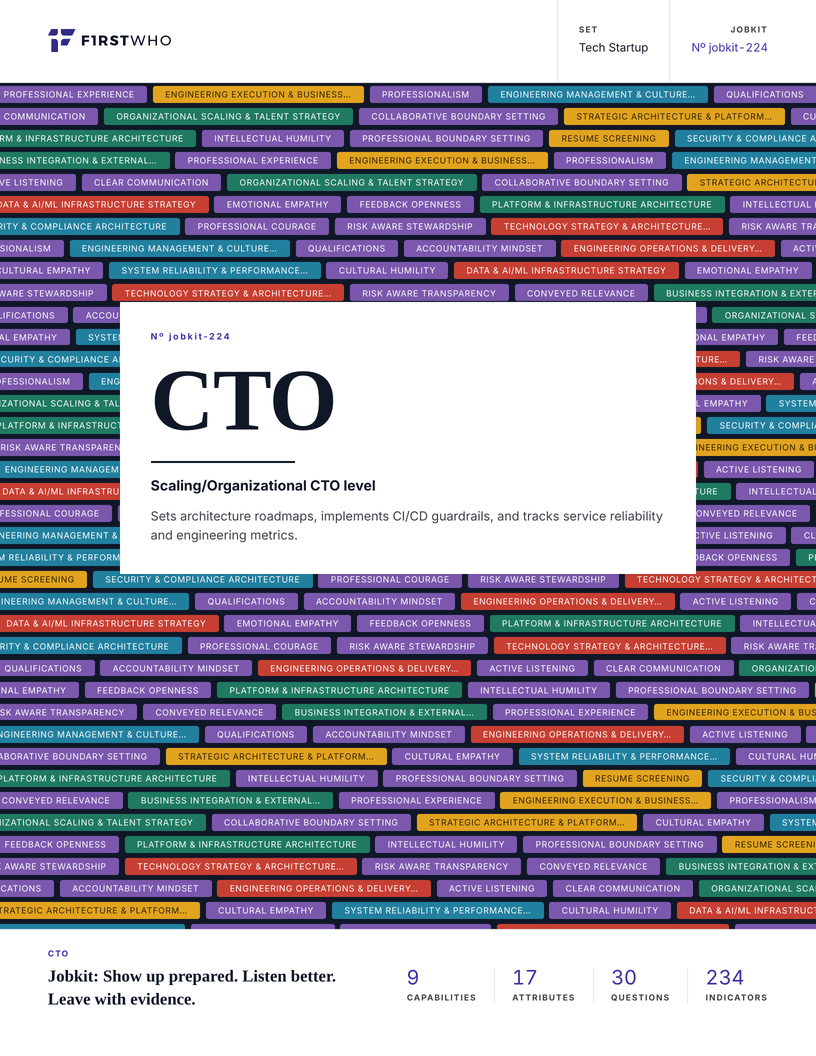 Cover of the CTO job kit
