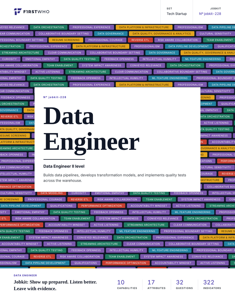 Cover of the Data Engineer job kit