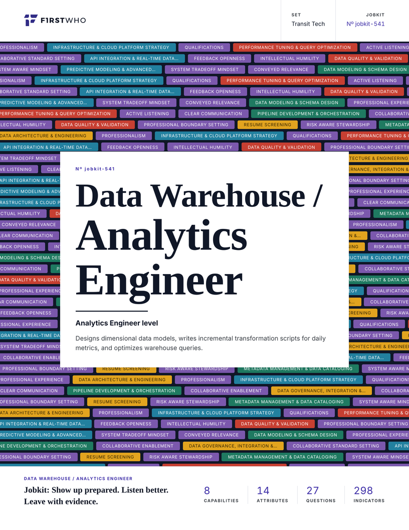 Cover of the Data Warehouse / Analytics Engineer job kit