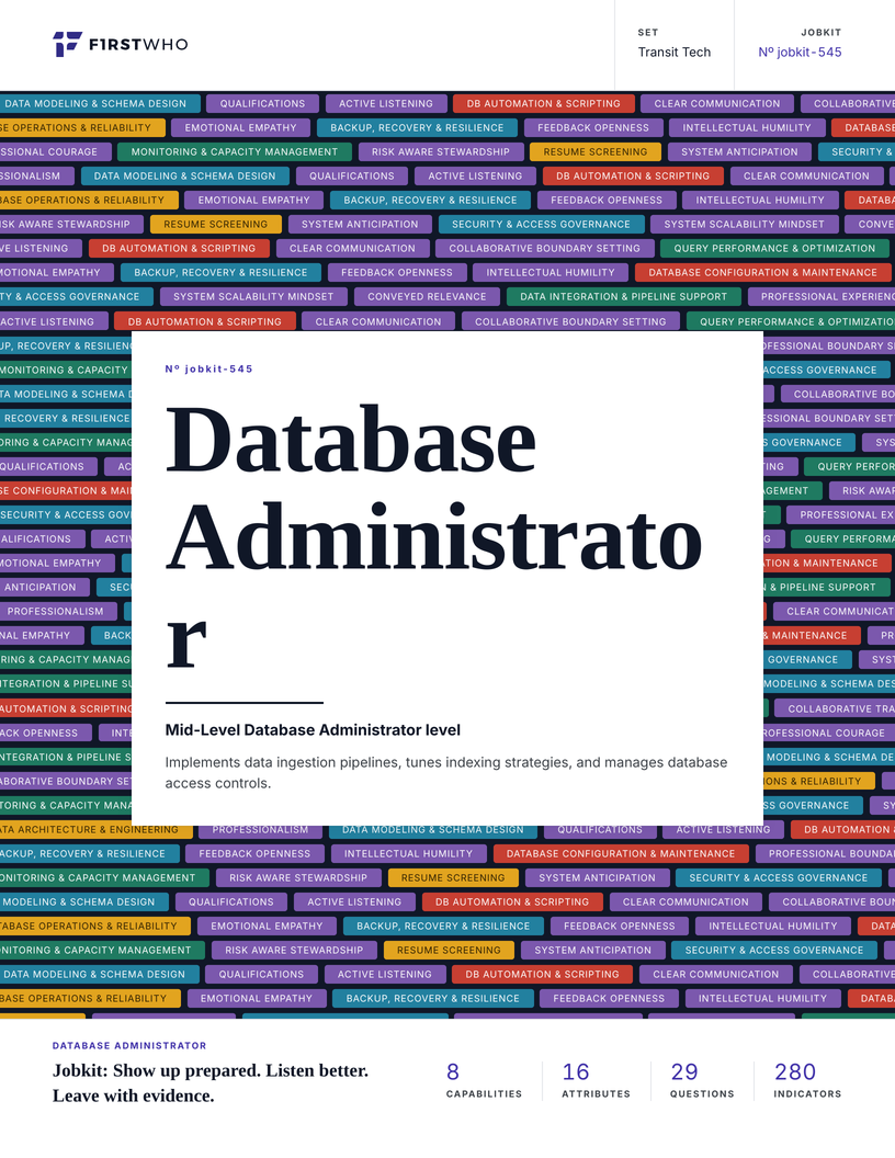 Cover of the Database Administrator job kit