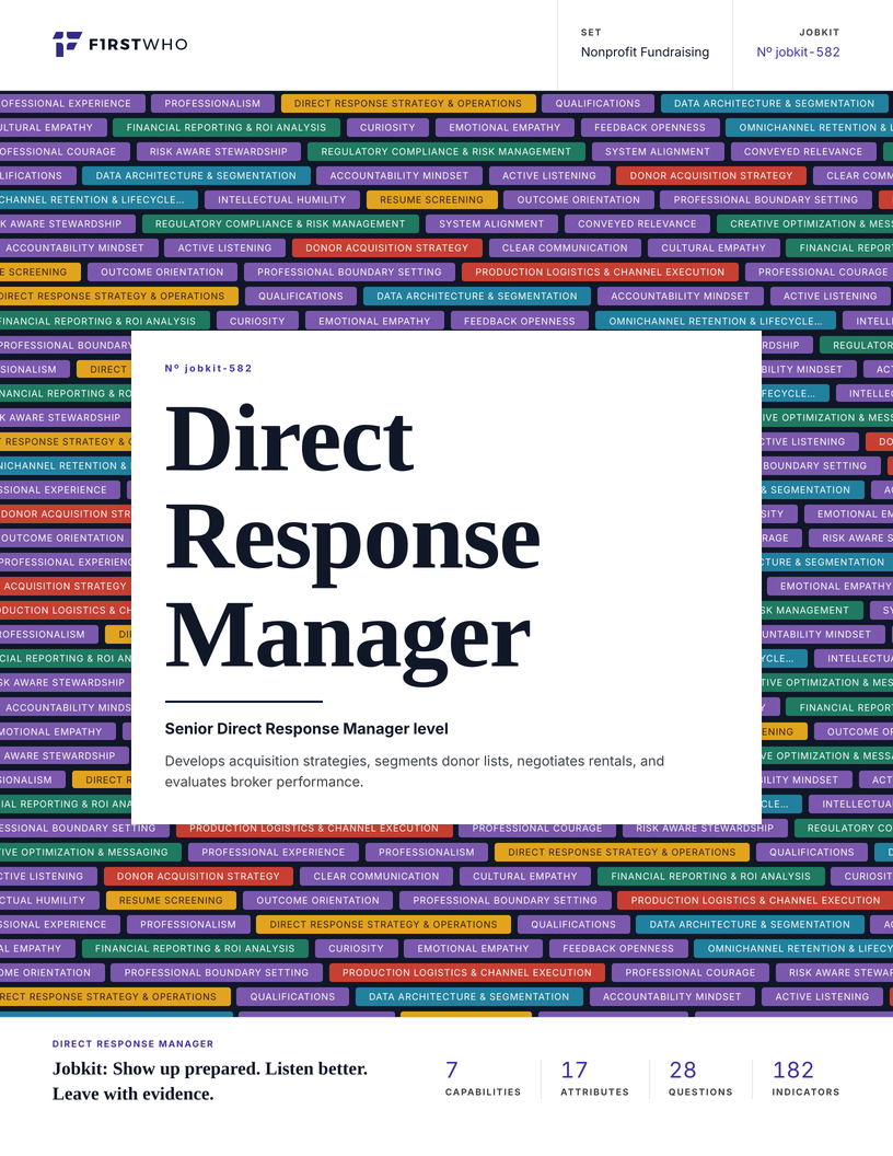 Cover of the Direct Response Manager job kit