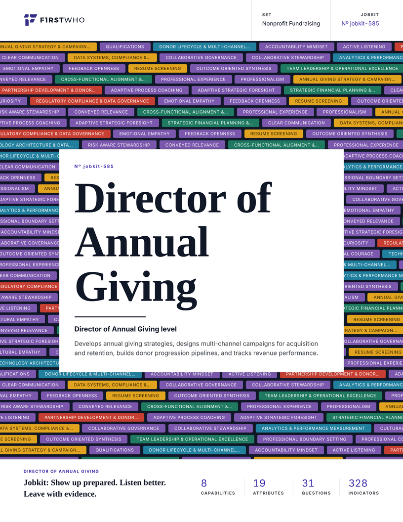 Cover of the Director of Annual Giving job kit