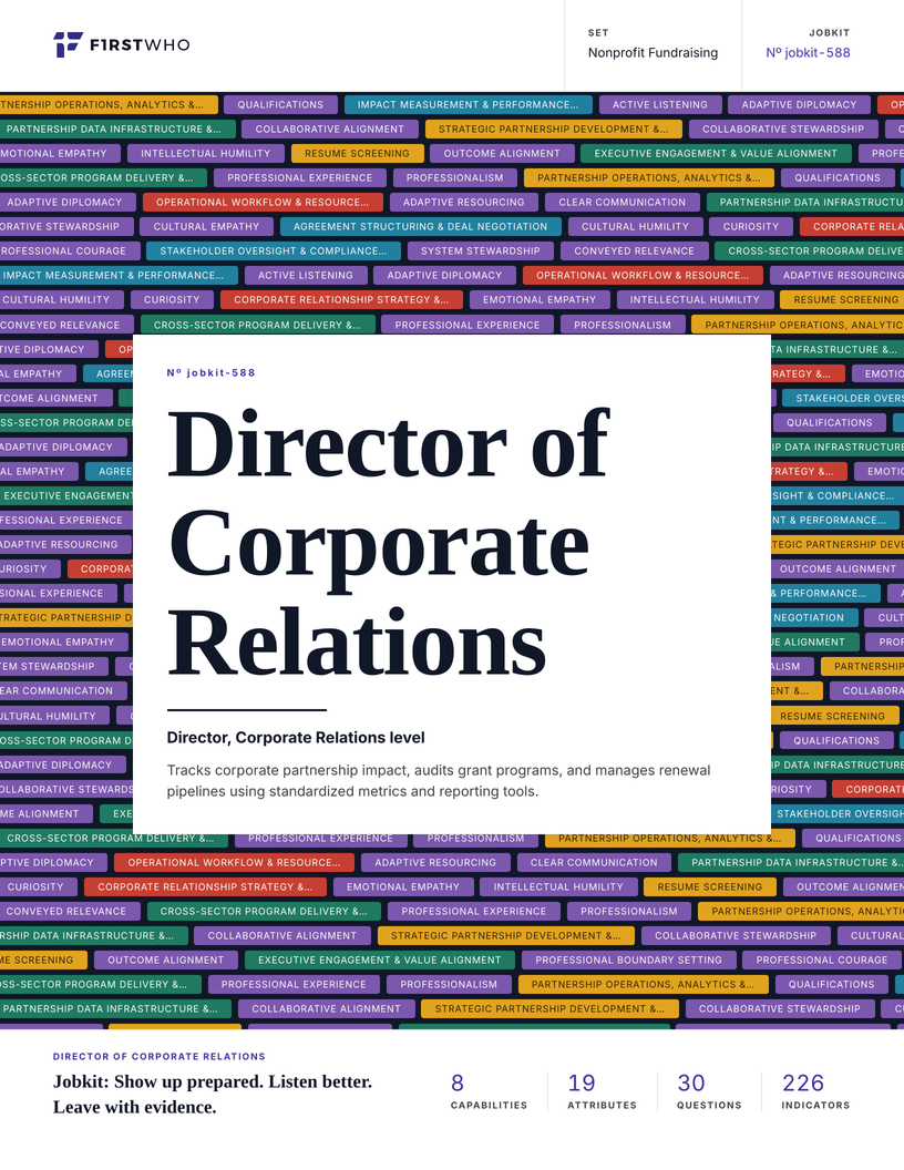 Cover of the Director of Corporate Relations job kit
