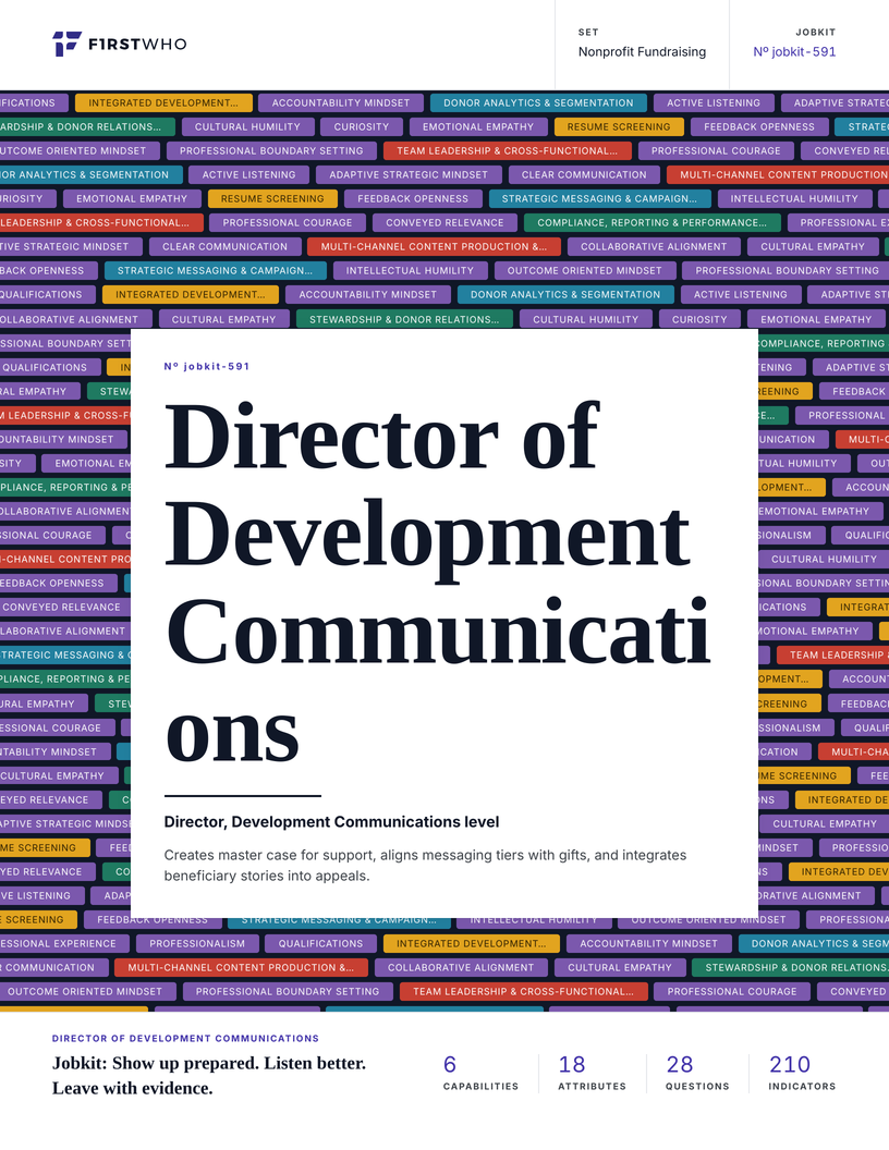 Cover of the Director of Development Communications job kit