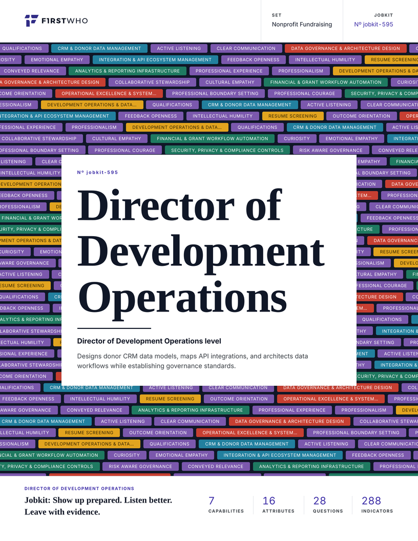 Cover of the Director of Development Operations job kit