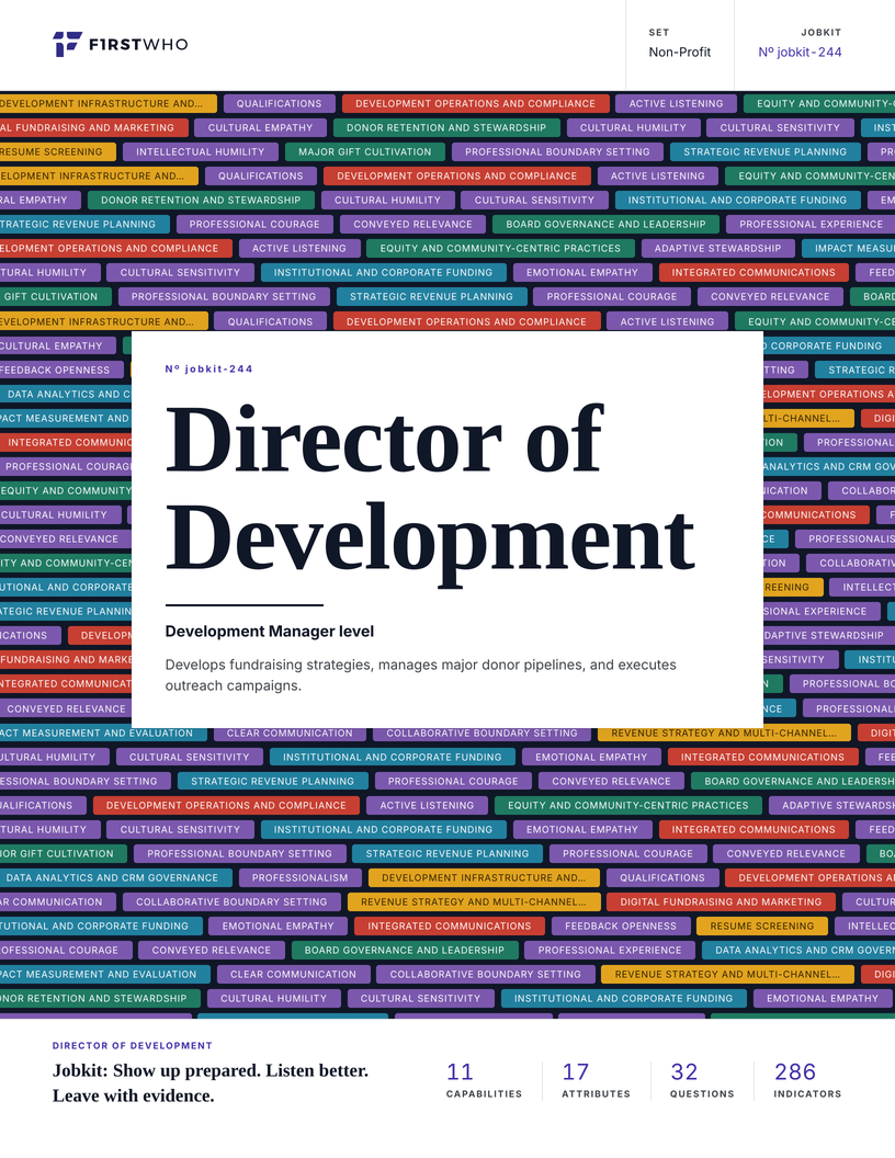 Cover of the Director of Development job kit