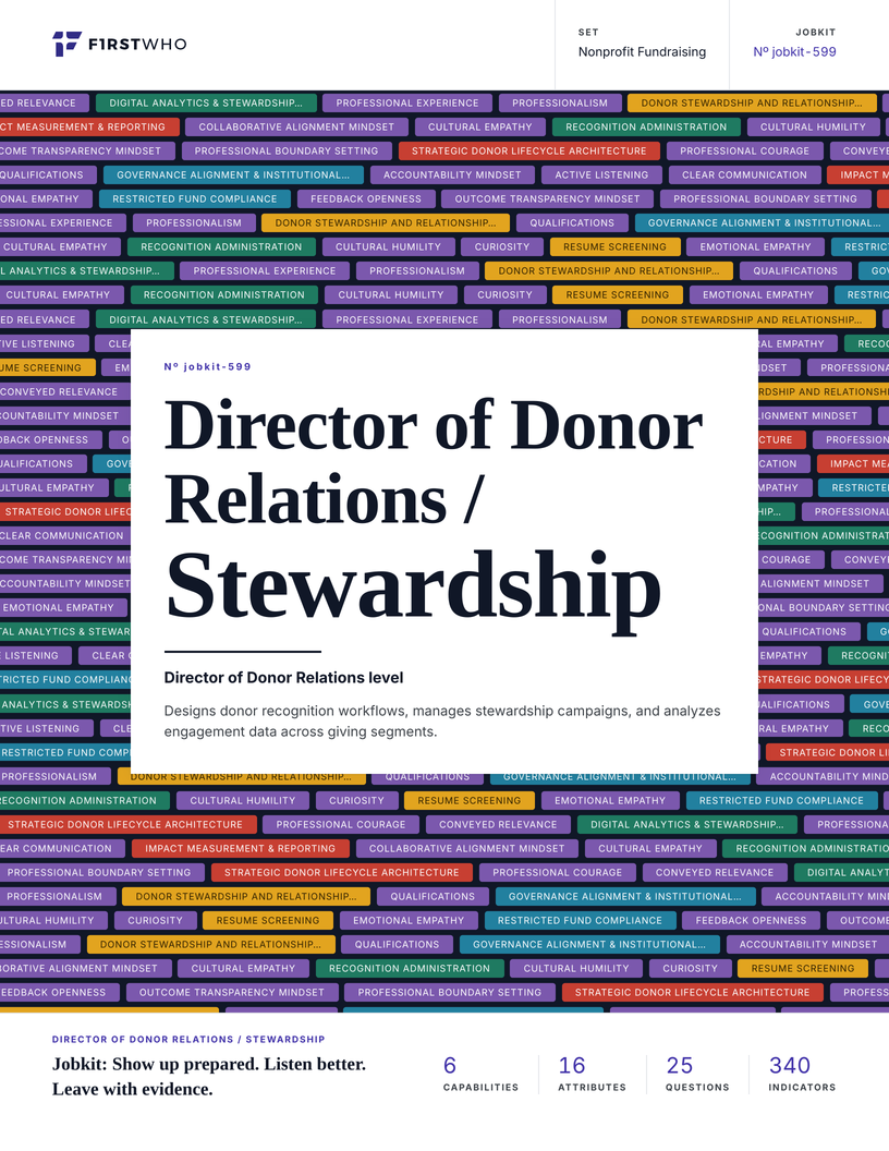 Cover of the Director of Donor Relations / Stewardship job kit