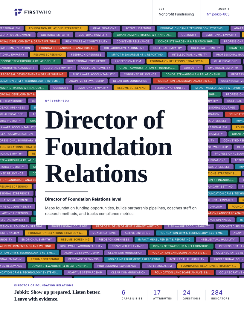 Cover of the Director of Foundation Relations job kit