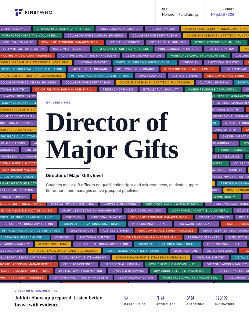 Cover of the Director of Major Gifts job kit