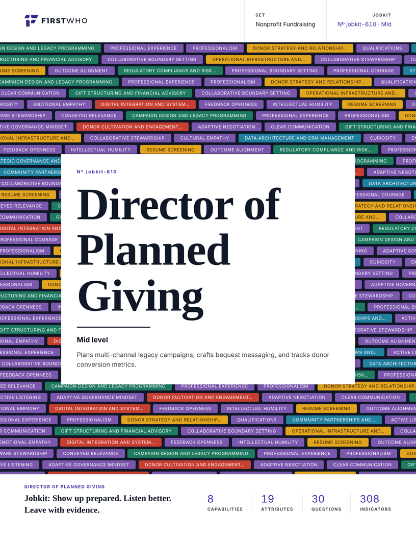 Cover of the Director of Planned Giving job kit
