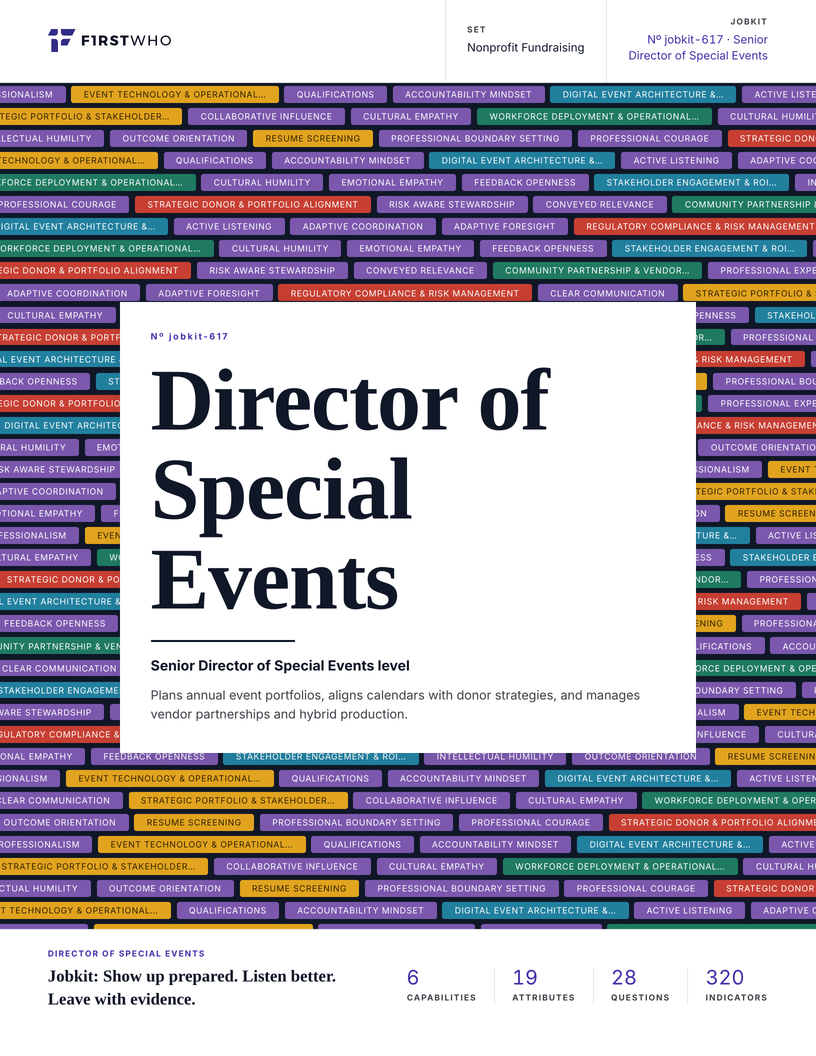 Cover of the Director of Special Events job kit