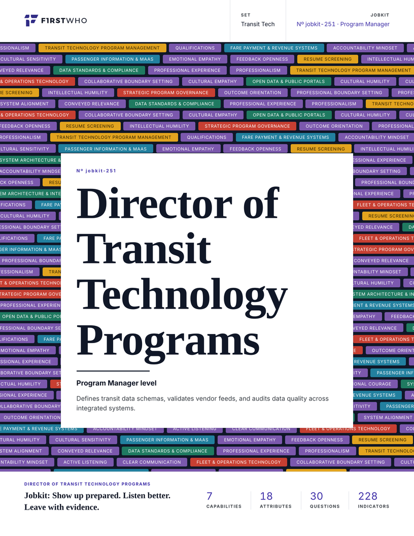 Cover of the Director of Transit Technology Programs job kit