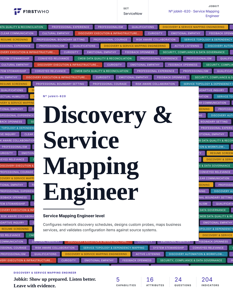 Cover of the Discovery & Service Mapping Engineer job kit