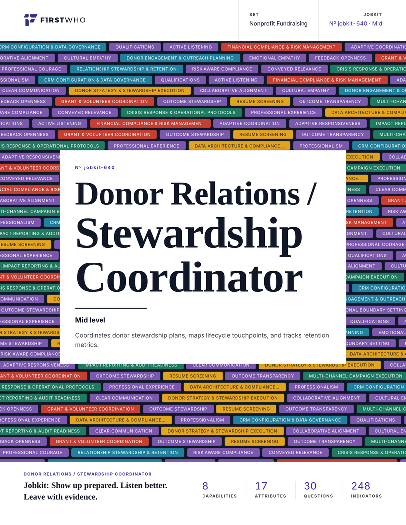 Cover of the Donor Relations / Stewardship Coordinator job kit