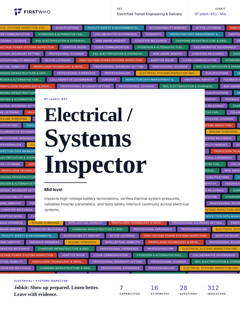 Cover of the Electrical / Systems Inspector job kit