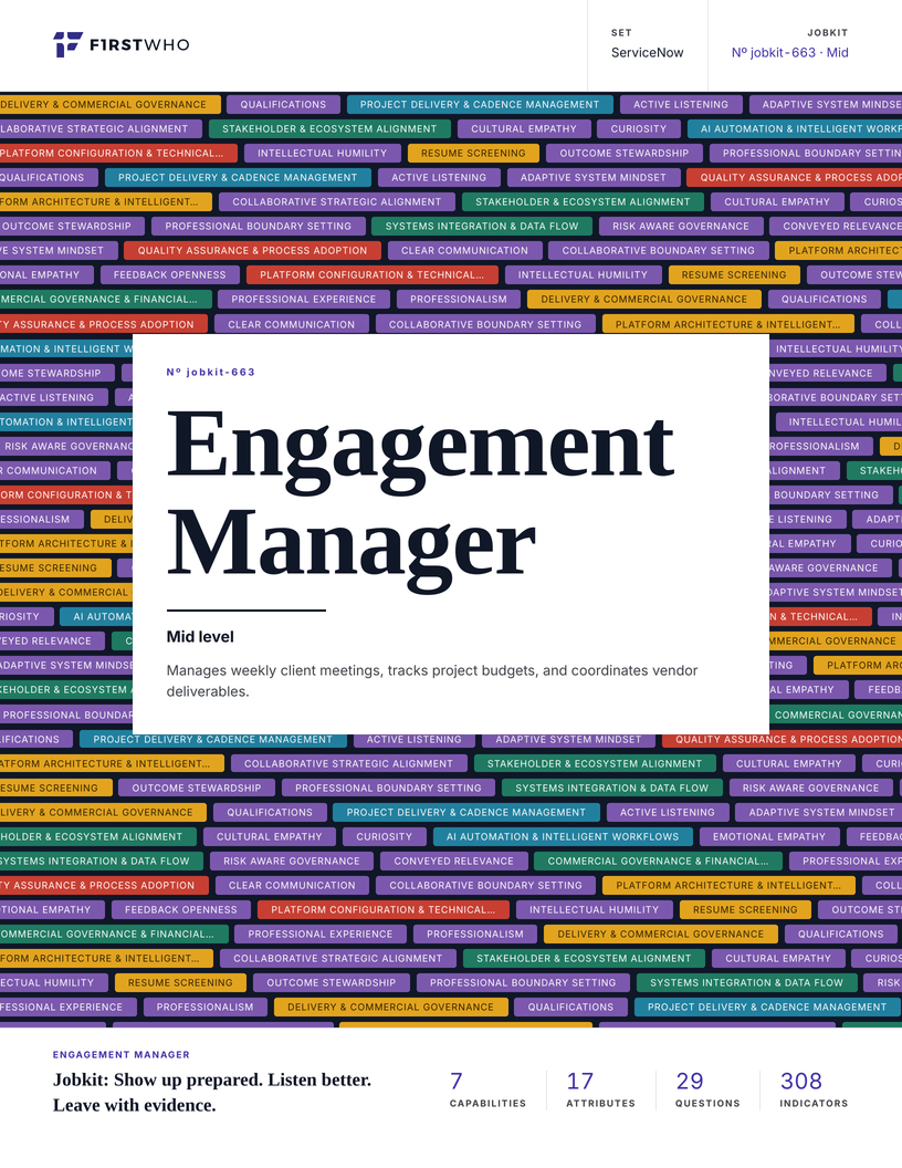 Cover of the Engagement Manager job kit