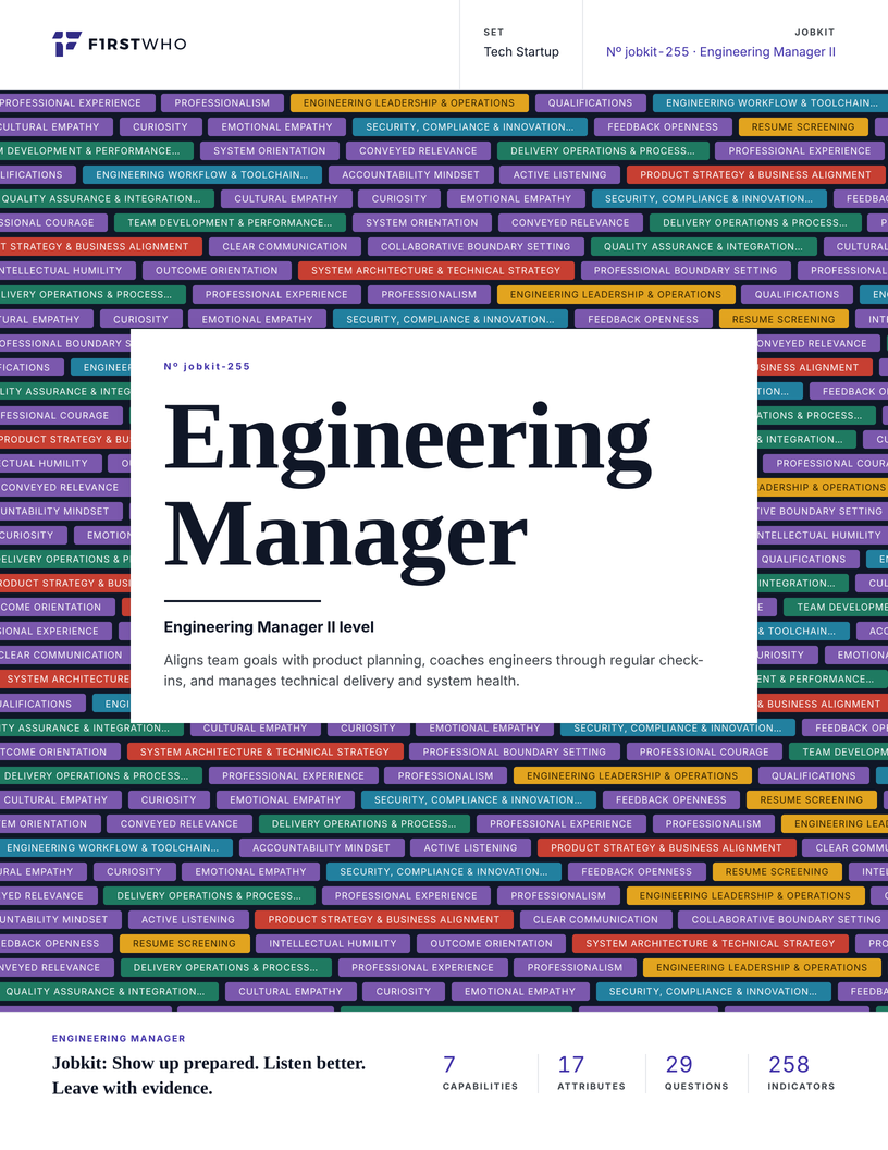 Cover of the Engineering Manager job kit