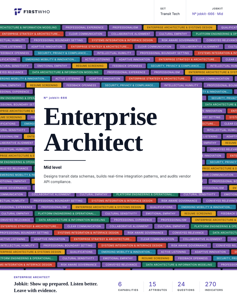Cover of the Enterprise Architect job kit
