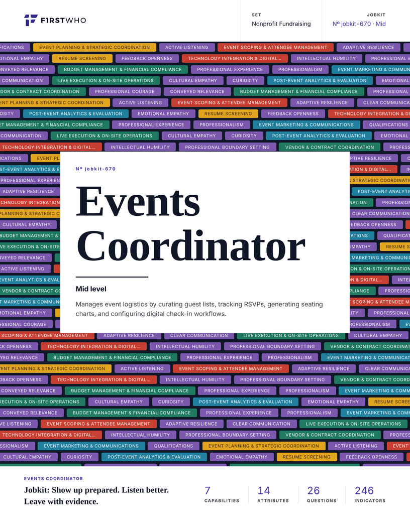 Cover of the Events Coordinator job kit