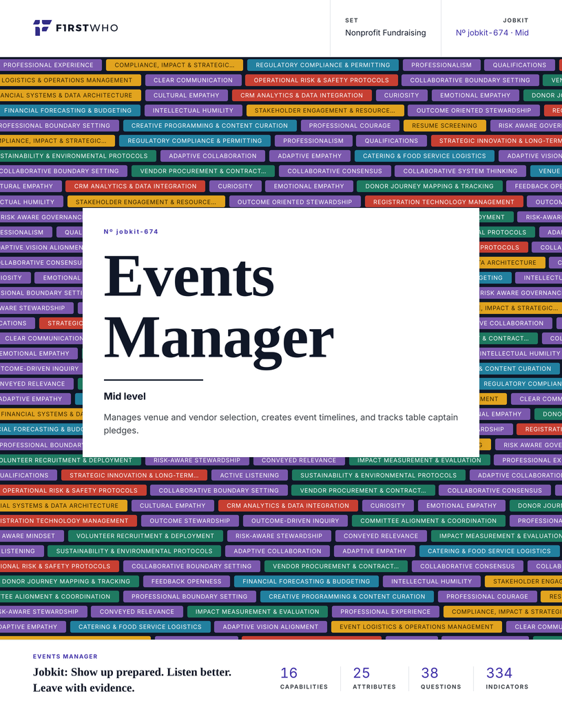 Cover of the Events Manager job kit