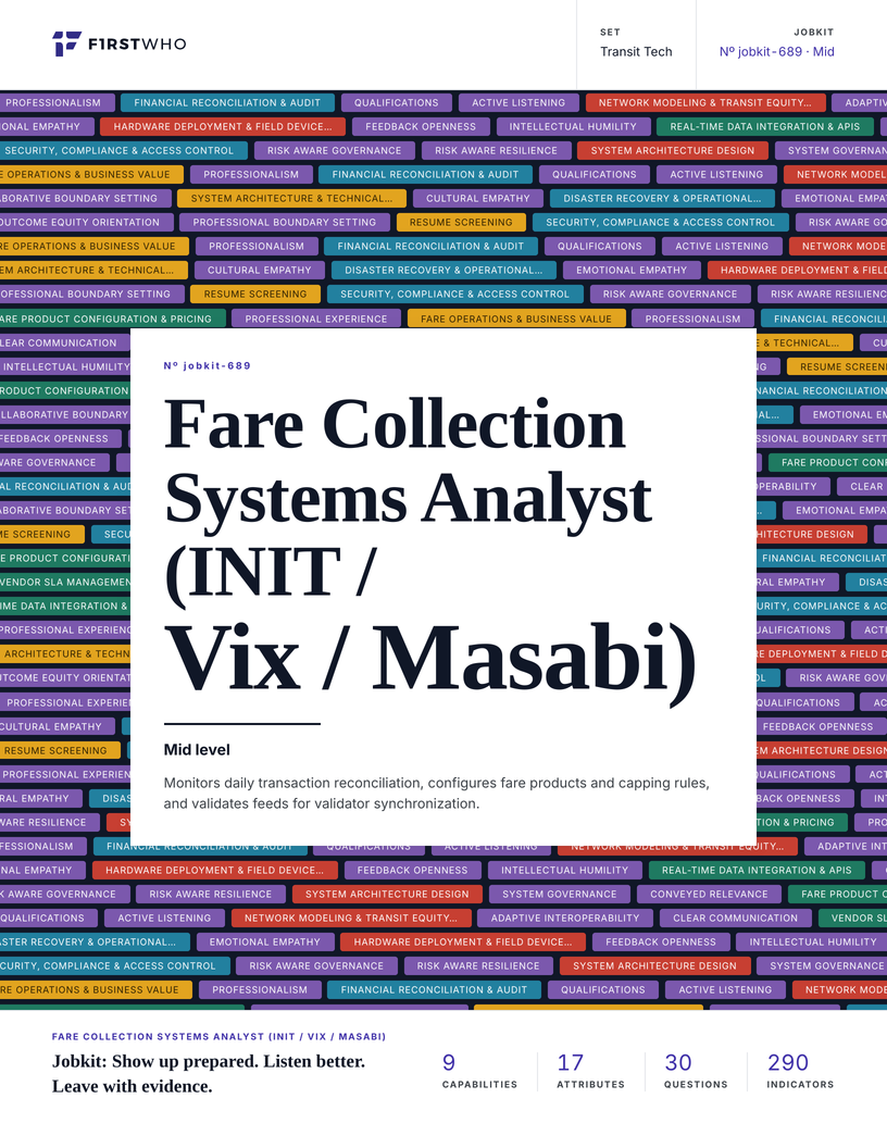 Cover of the Fare Collection Systems Analyst (INIT / Vix / Masabi) job kit