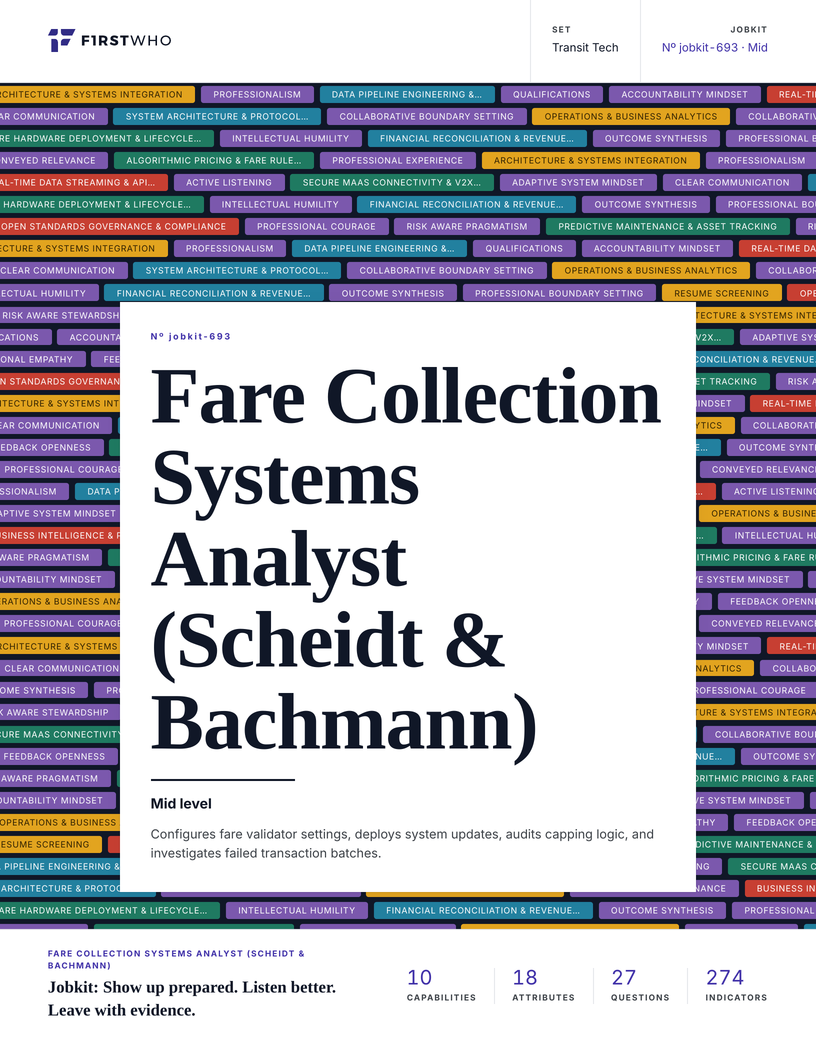 Cover of the Fare Collection Systems Analyst (Scheidt & Bachmann) job kit