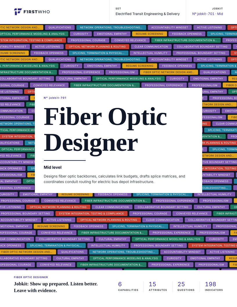 Cover of the Fiber Optic Designer job kit