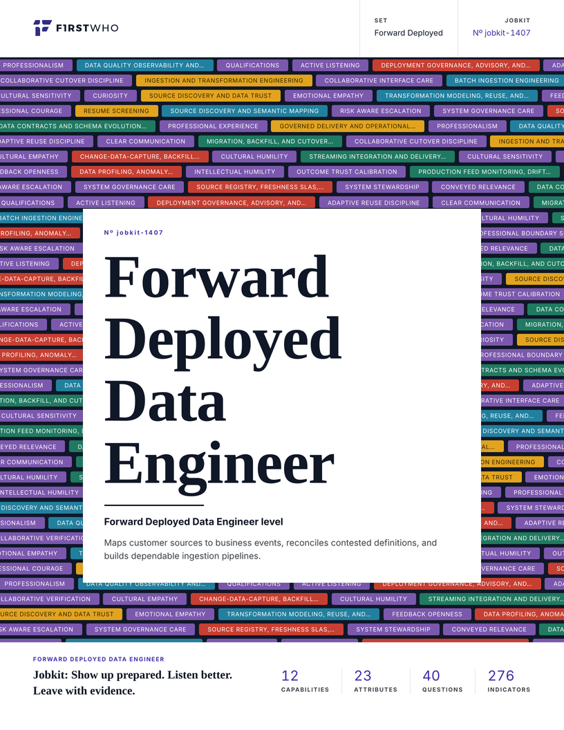 Cover of the Forward Deployed Data Engineer job kit
