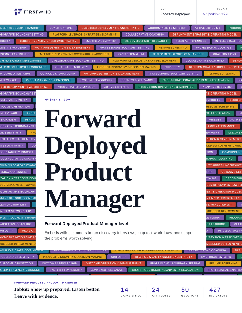 Cover of the Forward Deployed Product Manager job kit